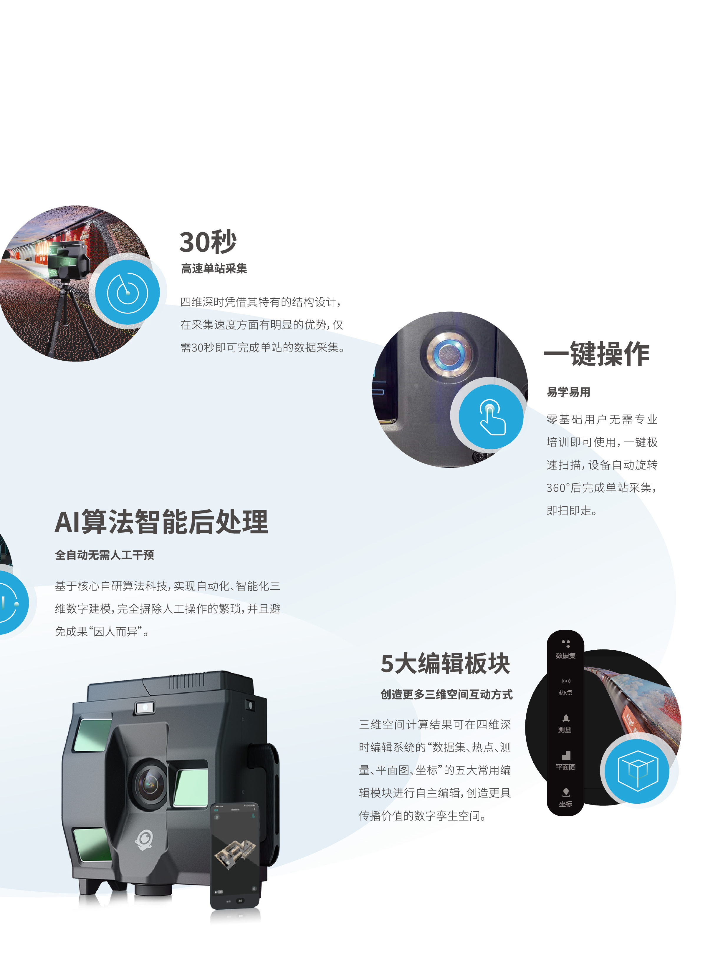 Supply of real-time 3D system, 4D deep time 3D laser camera, Tianbao Naite Building BIM measurement