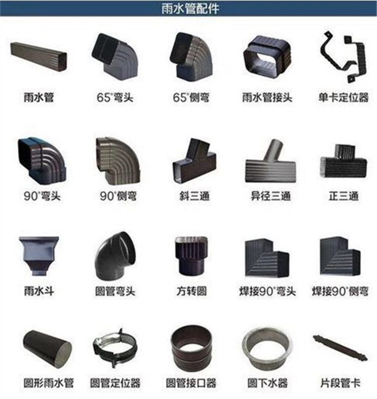 Aluminum drainage ditch, aluminum alloy material, roof eaves, decorative drainage board, Yeyu metal