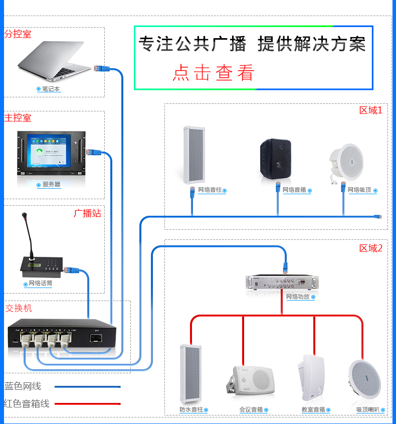 Lingsheng Outdoor Waterproof Sound Column 4G Intelligent Remote Control Audio IP Digital Network Campus Cloud Broadcasting System