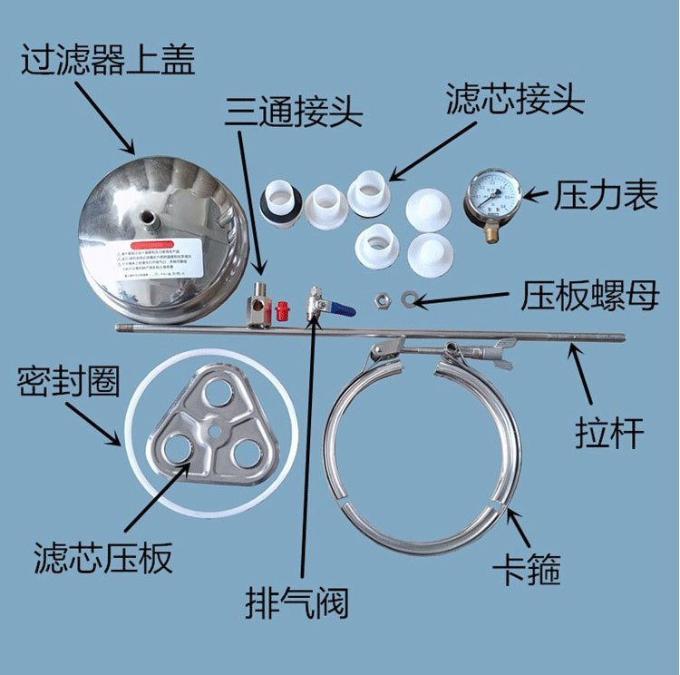 Stainless steel precision security filter, underground well water, tap water pipe, Water filter, PP cotton filtering equipment