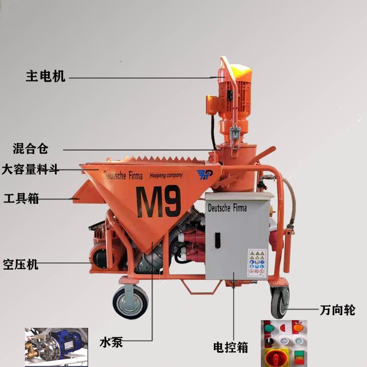 Langxu Fully Automatic Grouting Machine Interior Wall Plastering Gypsum Spraying Machine The Development Trend of the Spraying Industry Continues to Rise