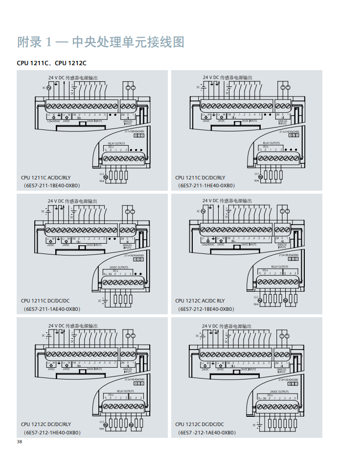 Siemens S7-1200 series product detailed parameters PLC module selection information Product overview