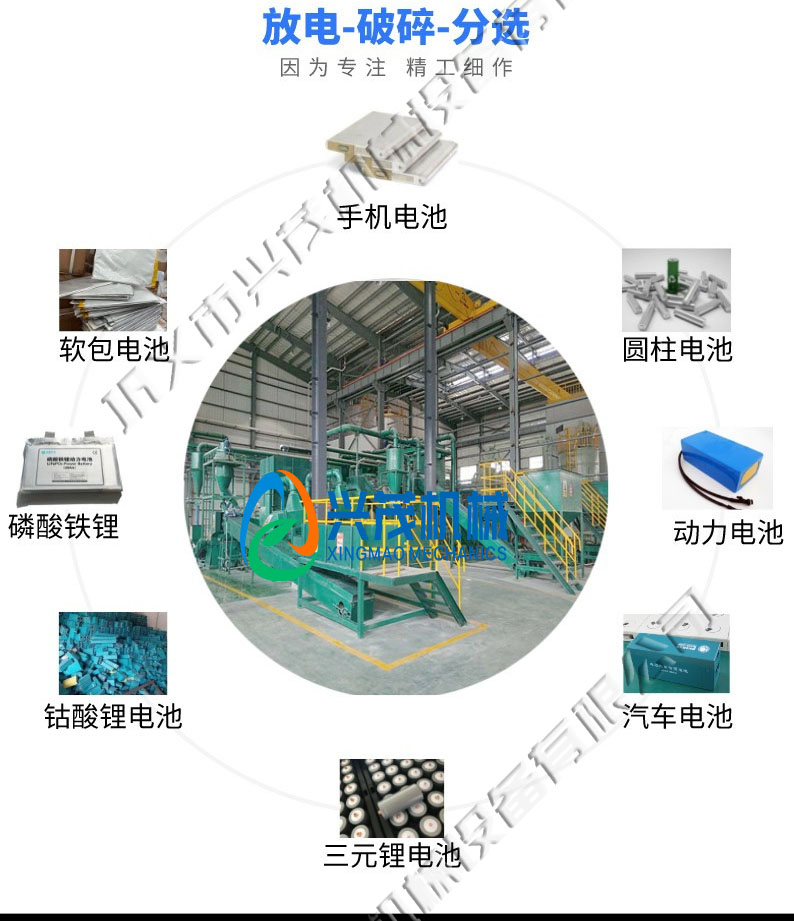 Alternative fuel vehicle Lithium Battery Crushing Positive and Negative Electrode Piece Powder Beating Production Line Crushing Ternary Battery Mechanical Large Equipment