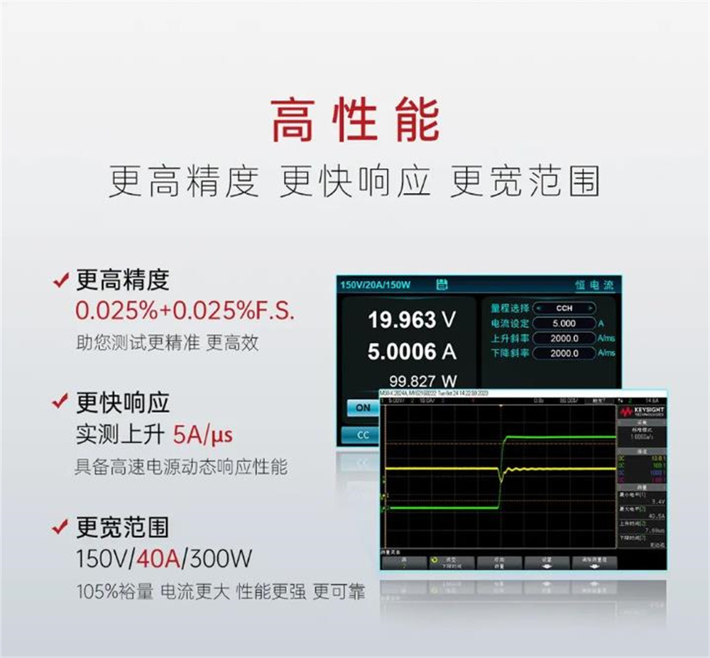 Enzhi NGI automotive wiring harness testing electronic load tester N62130-80-40 with a wide range of 300W/80V/40A