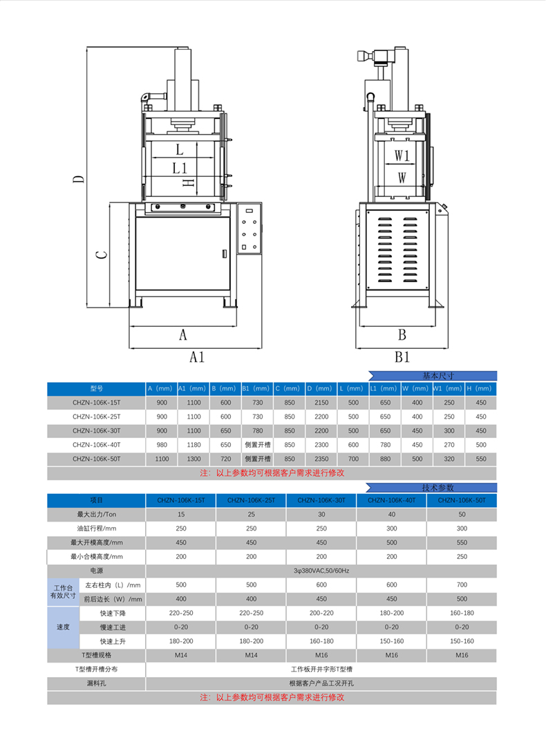 Manufacturer of automatic equipment for four column edge cutting machine, cold extrusion machine, die-casting island edge punching machine, MIM shaping machine