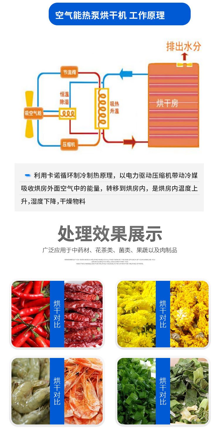 Small Air Energy Heat Pump Chrysanthemum Drying Room Drying and Dehydration Rapid Drying Machinery for Chinese Medicine Jute Leaves