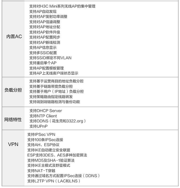 Xinhua San H3C ER3200G3 Multi WAN Port Full Gigabit Enterprise VPN Gateway Router with Machine 150-200