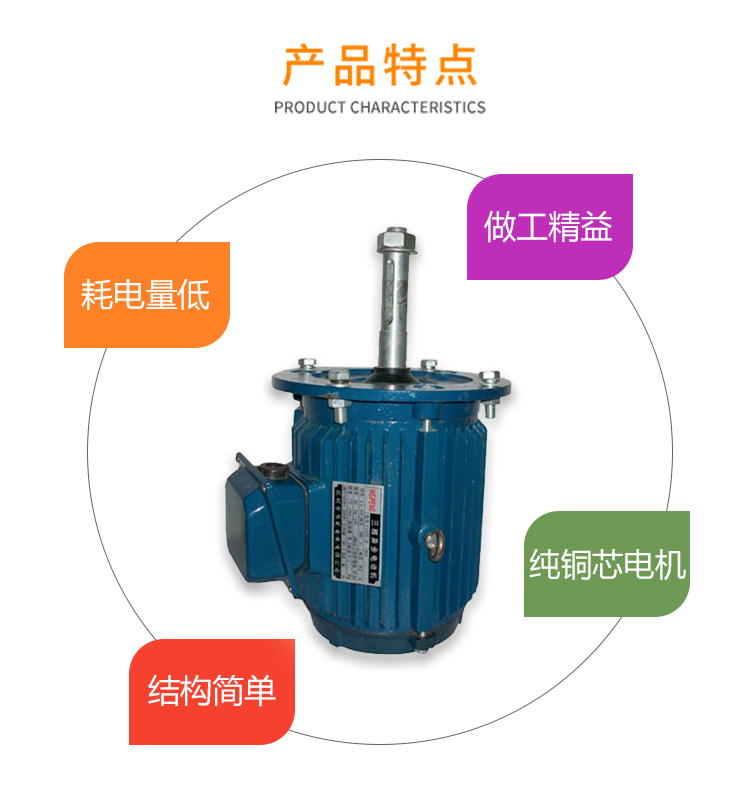 Complete production process for YLT200L1-6-18.5KW cooling tower motor YLT112M-4-4KW motor