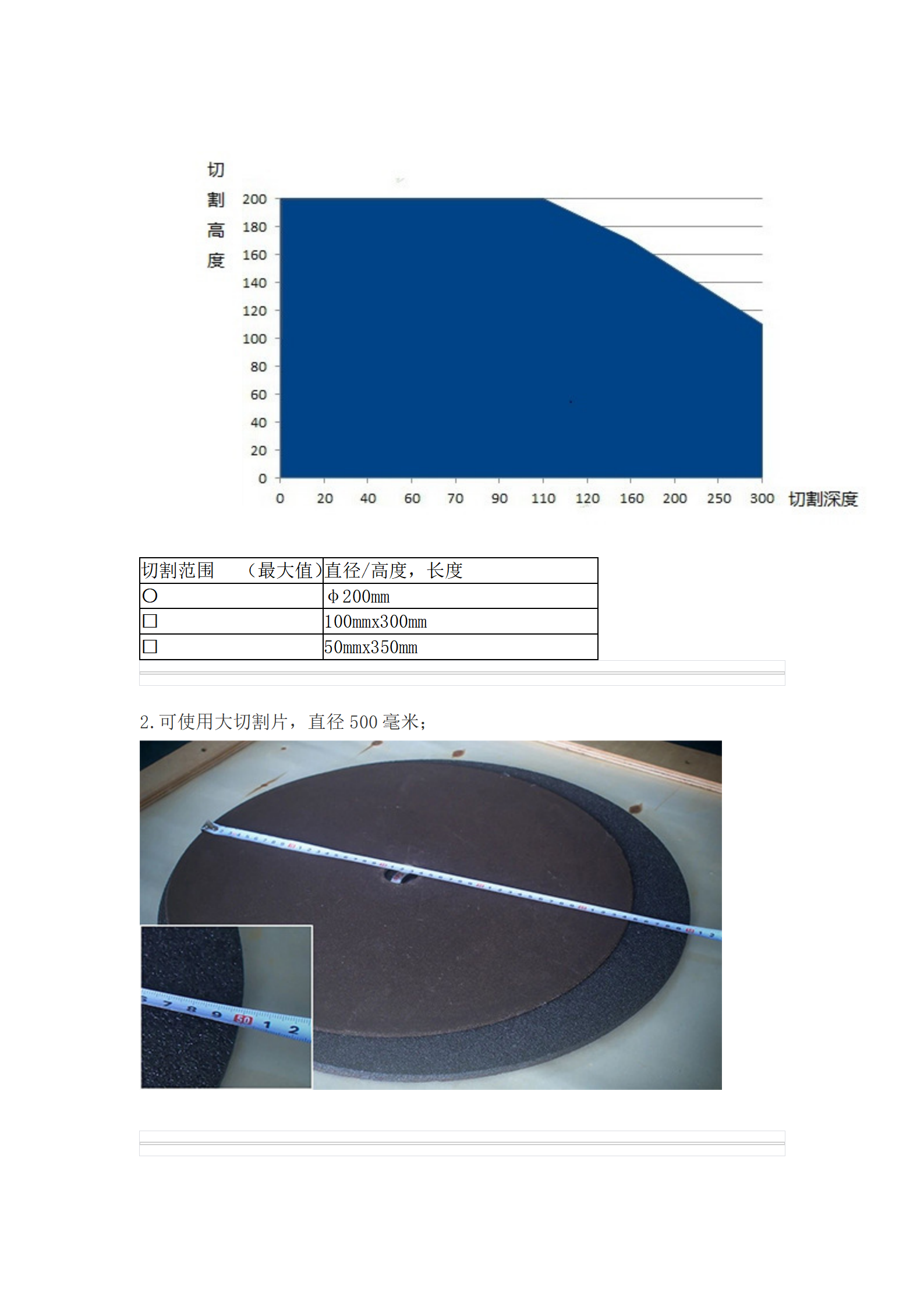 Domestic LC-500ZAYAXA three-axis fully automatic metallographic cutting machine, imported Siemens motor