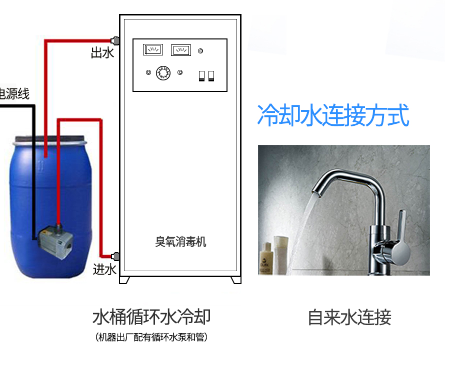 YT-018-100A ozone generator 100g oxygen source ozone disinfection machine water-cooled ozone machine