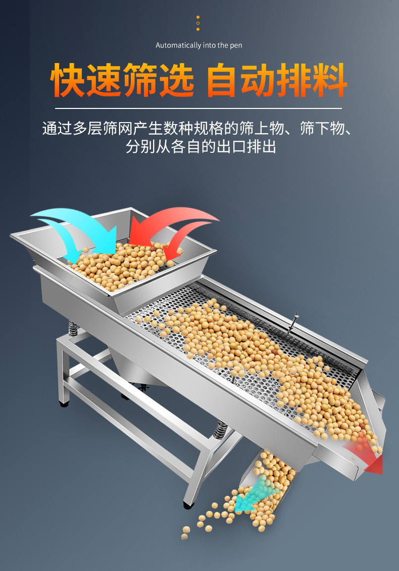 Selecting machine, bean sieve, cat litter sieve, food plastic, white sugar sieve, carbon steel square single double three-layer direct vibrating sieve