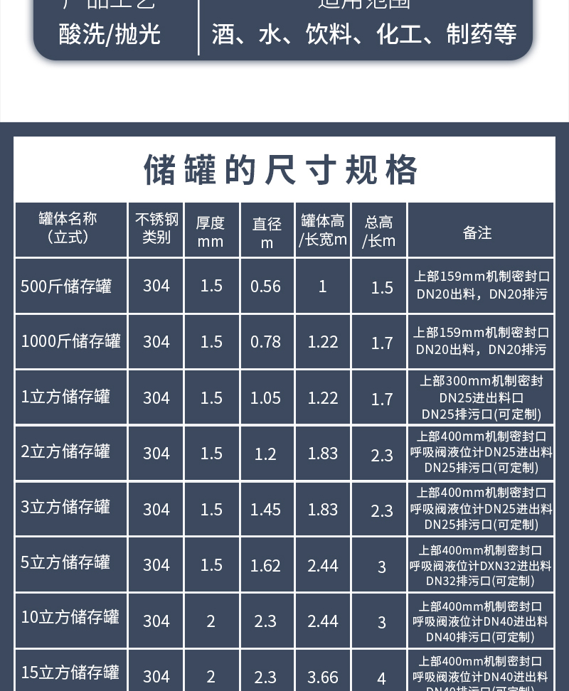 Liquid storage tank Liquor oil vertical small insulated tank Temperature controlled 304 stainless steel storage tank