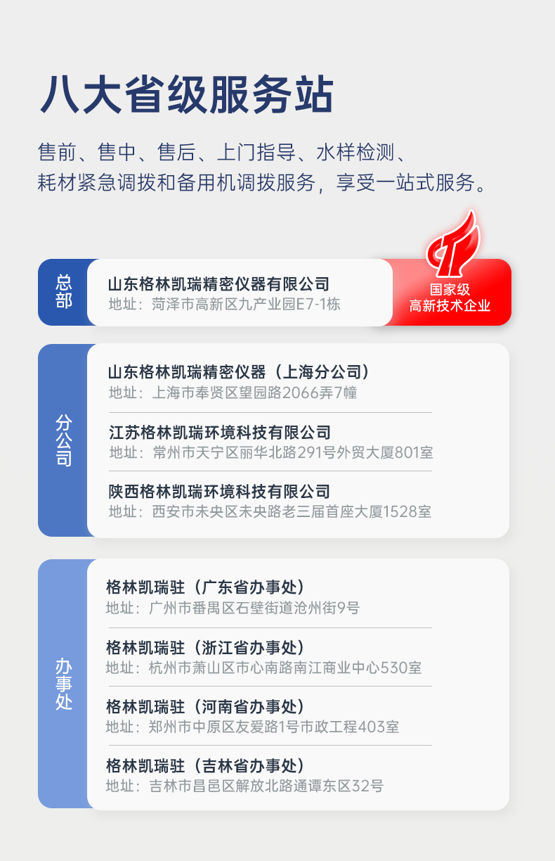 Cod online monitoring instrument for sewage monitoring, ammonia nitrogen, total phosphorus, and total nitrogen sensor connected to Green Carey Environmental Protection Bureau