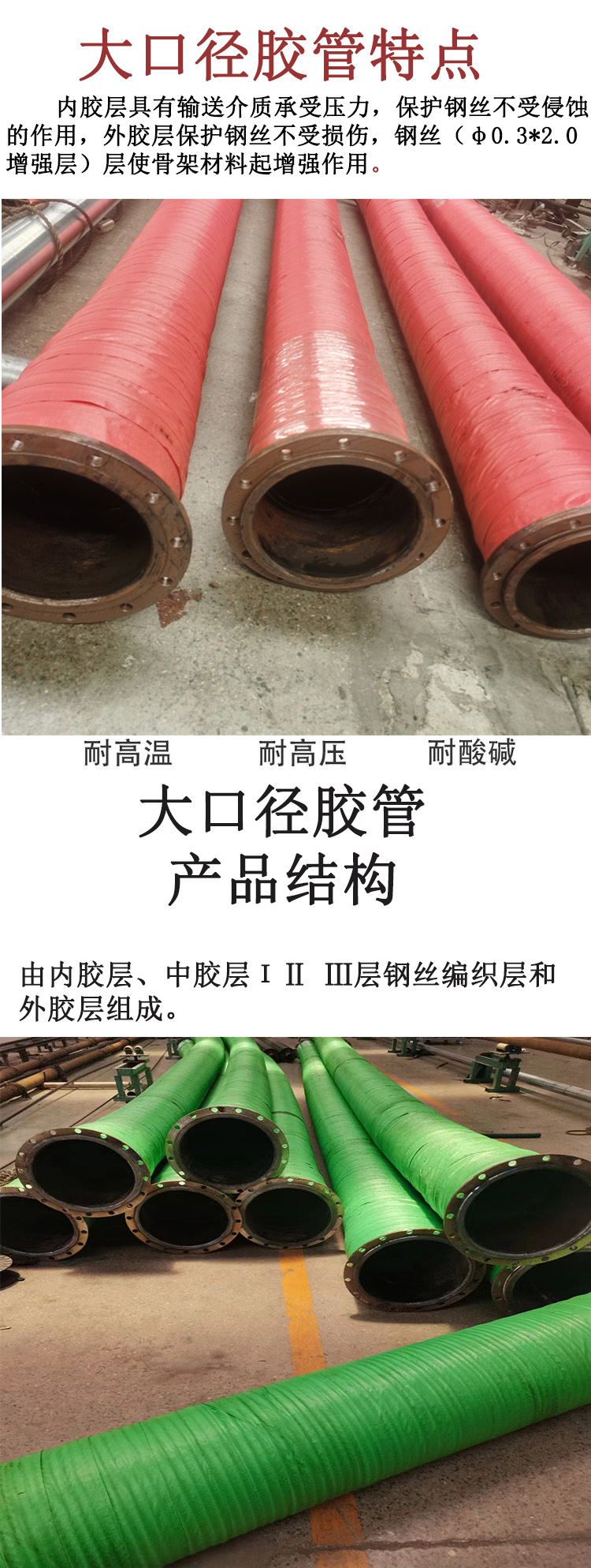 Hongchuang large diameter flange rubber lined wear-resistant rubber hose, steel wire framework, flood control, drainage, suction and drainage rubber hose