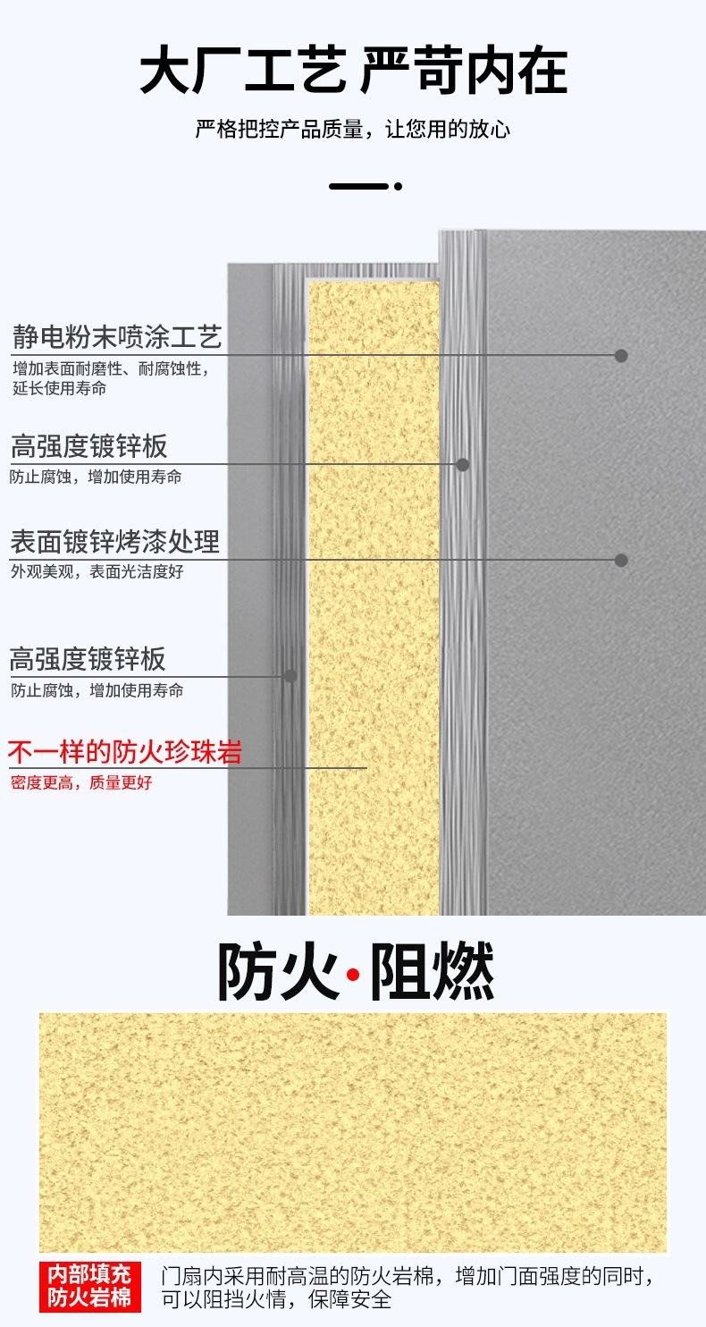 Single opening fireproof door construction engineering with fireproof, sealed, and soundproof function for mall passages