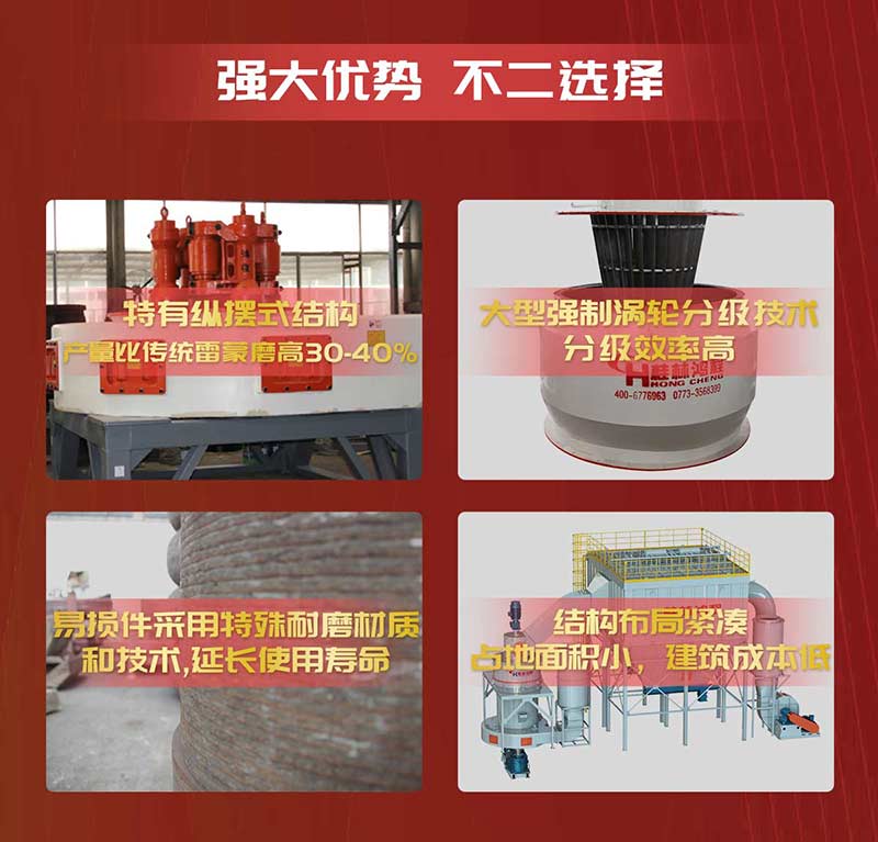 Calcium hydroxide dry mill powder hydrated lime European version Raymond mill 180 Raymond machine - Hongcheng