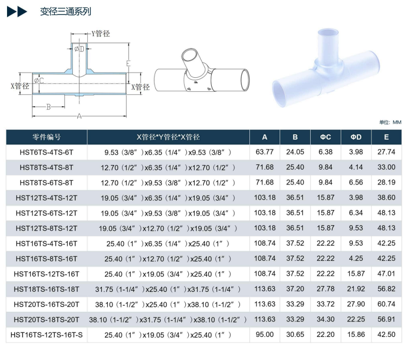 PFA Reducing Tee Joint Welding Tee Pipe with Complete Specifications for Semiconductor High Purity Special PFA Reducing Joint