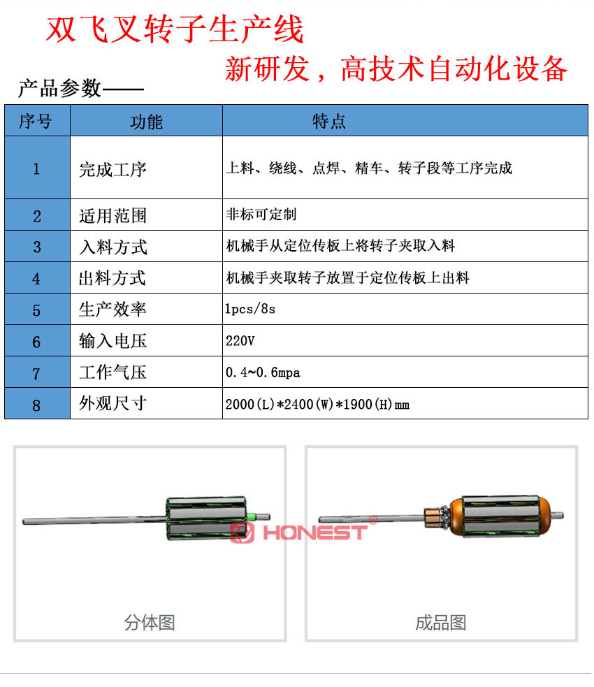 Motor rotor assembly production line - Double flying fork rotor winding equipment - Helix intelligent equipment