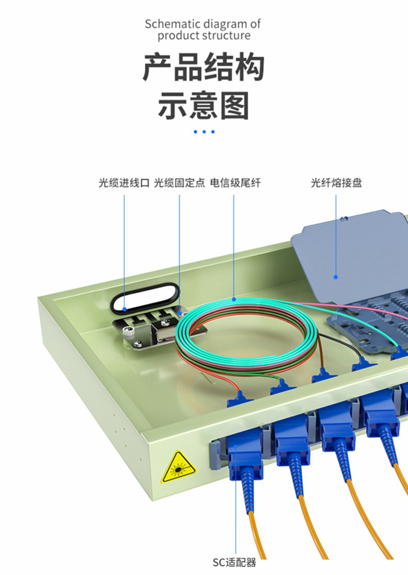 Fiberhome Fiber Optic Terminal Box Frame Type Flange Single Mode Full Configuration Tail Fiber Connection, Fiberhome Communication General Distribution