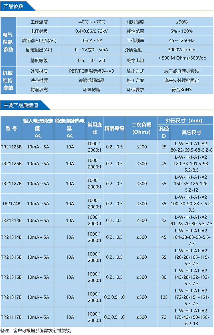 Multi aperture leakage current measurement closed loop residual zero sequence current transformer level 0.2, level 0.5 63A~2000A