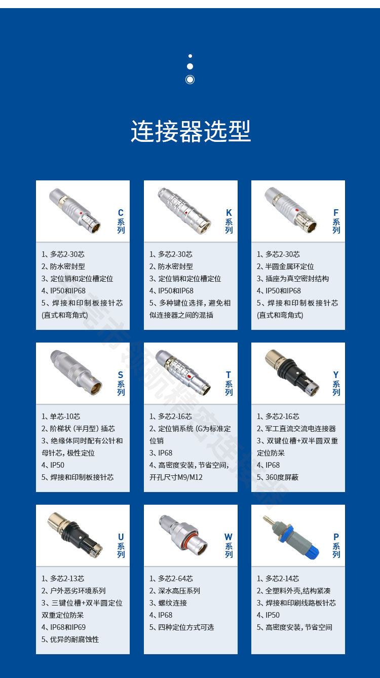 Navigation Precision Industrial Automation Aviation Plug ECG.0B.304.CLL Socket USB Connector FGG4P