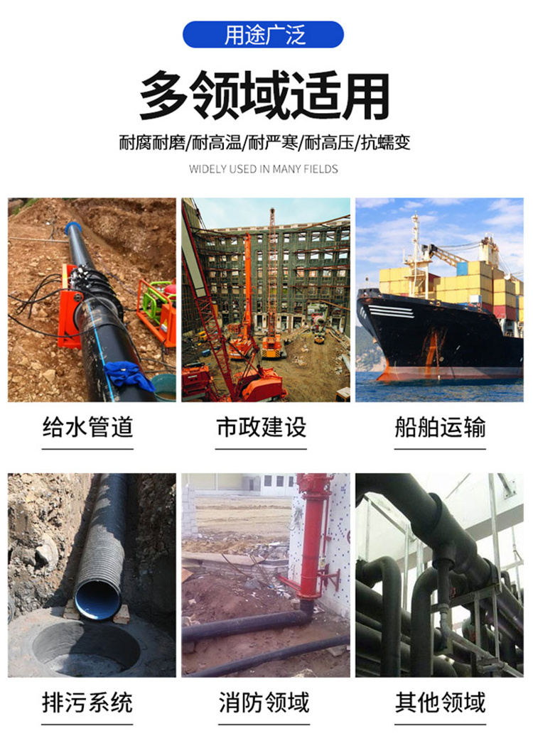 Chuangxing Roadbed Drainage Plastic Blind Pipe PP Seepage Drainage Blind Pipe Expressway Shoulder Underground Drainage Blind Pipe