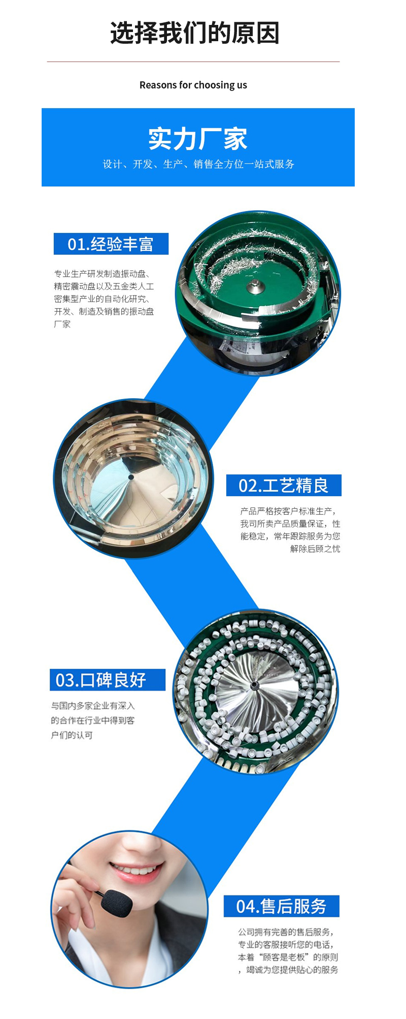 Stable and fast brand motor accessories disk, sealing ring disk, connector disk, screw disk, electronic