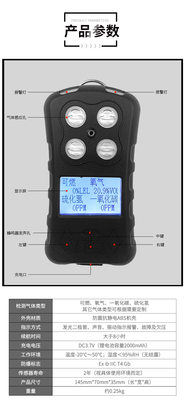 Four in one gas detector for industrial multifunctional detection of harmful concentrations of combustible oxygen, hydrogen sulfide, and carbon monoxide