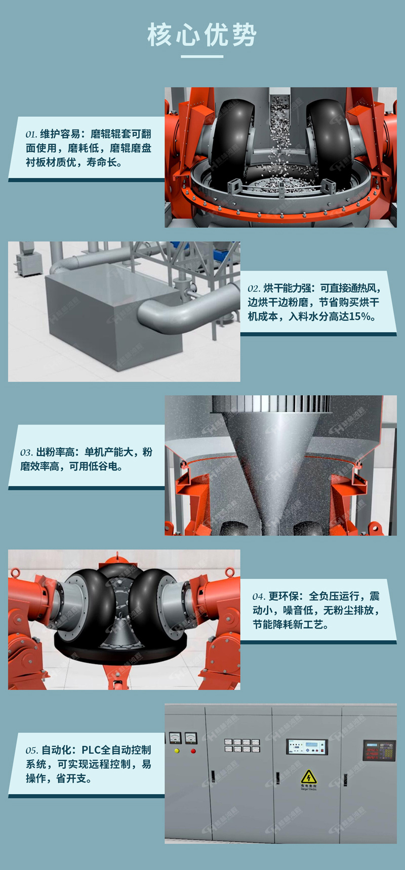 Principle of Desulfurization Gypsum Grinding Machine Phosphogypsum Grinding Processing Equipment for Vertical Gypsum Grinding