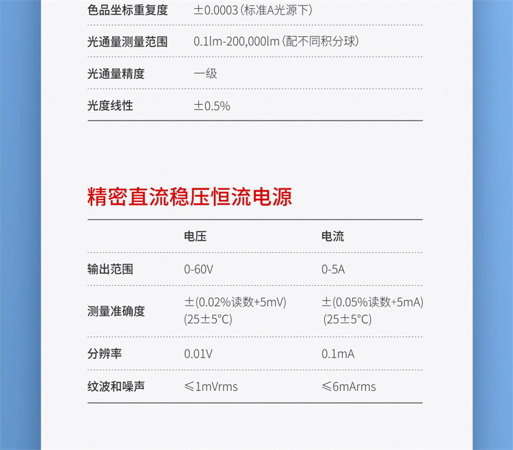 LED light color electrical testing system integrated machine stroboscope luminous flux lumen tester can be connected to an integrating sphere