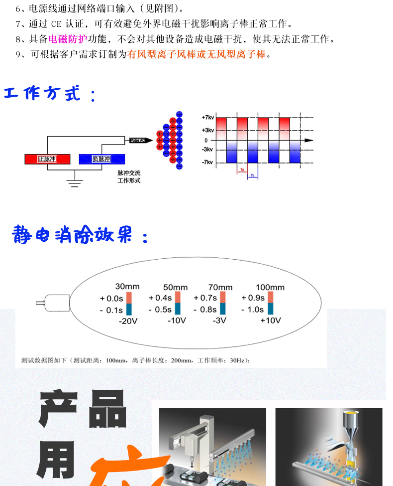 AAC windy/windless static electricity elimination rod Industrial dust removal packaging machinery Static electricity removal ion air rod Static electricity rod