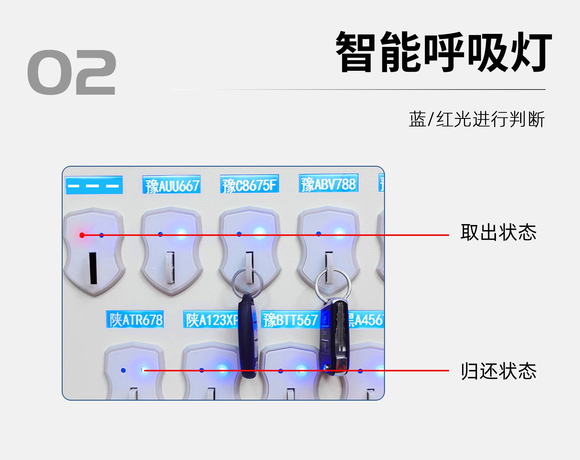 RFID Smart Key Cabinet Face Recognition Swipe Card Key Storage Cabinet Fingerprint Password Key Storage Cabinet Key Box