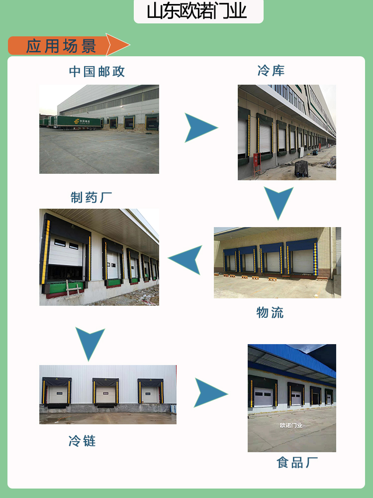 Industrial sponge sealing door seal Fixed dustproof sealing Sponge door seal Thermal insulation and collision prevention