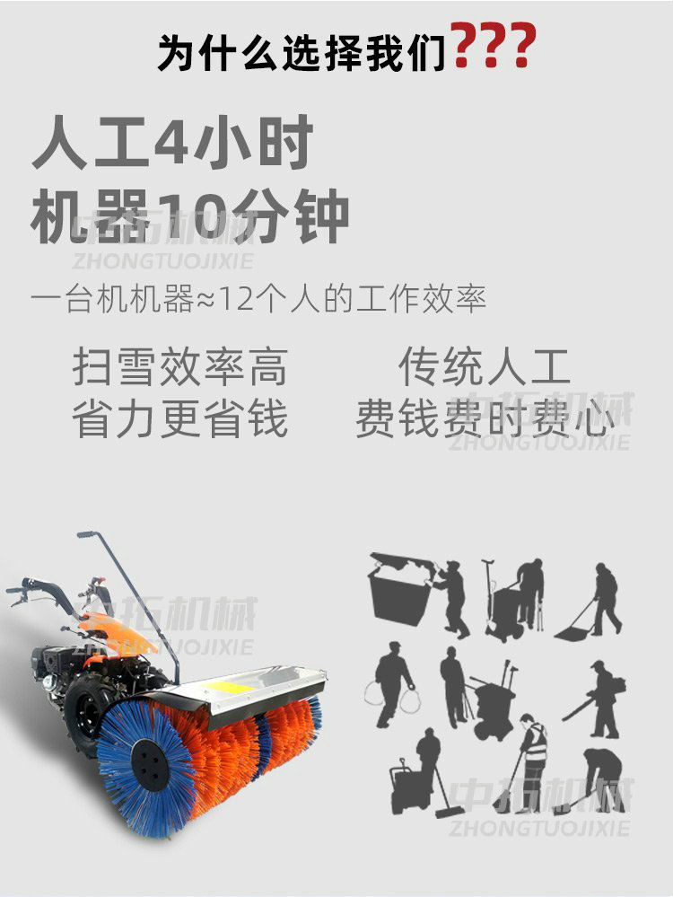 Snow Sweeper Handheld Wheel Type Sweeping and Throwing Two in One Gasoline Powered Highway Snow and Ice Removal Machine Multi purpose