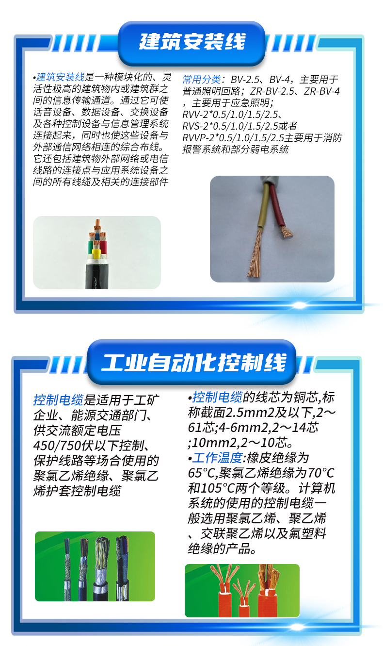 PVC double layer insulation UL1672-22AWG environmental protection certified electronic wire 0.34 square PVC wire