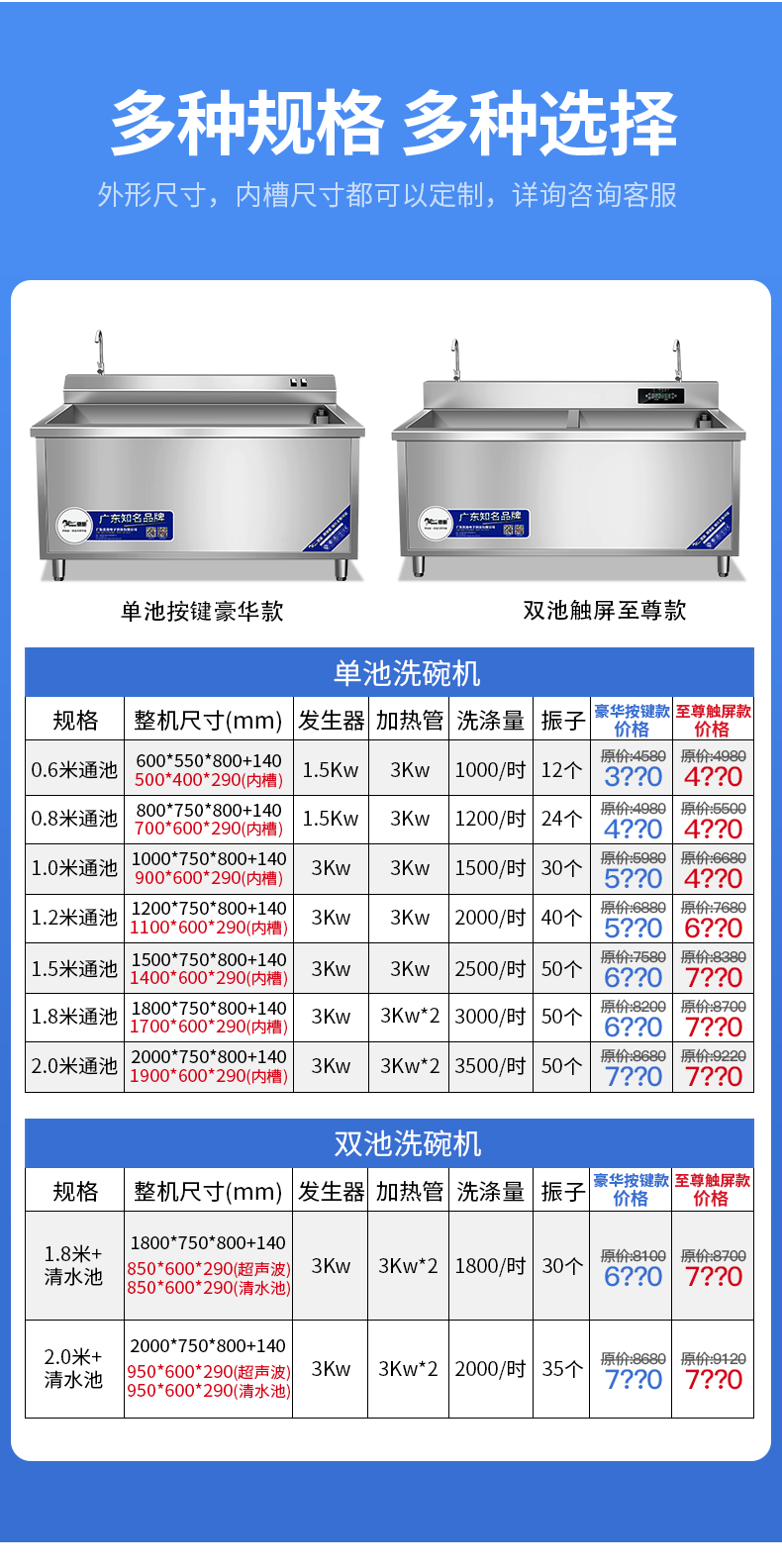 Chineng CN-HY-XWJ Ultrasonic Dishwasher Factory Canteen Dining Dishwashing and Vegetable Washing Multifunctional Cleaning Machine