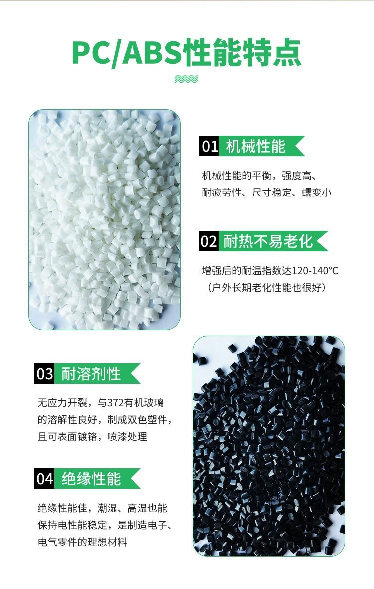 Qimei PC/ABS alloy 540H raw material, high flow and easy demolding plastic wearable product, resin particles