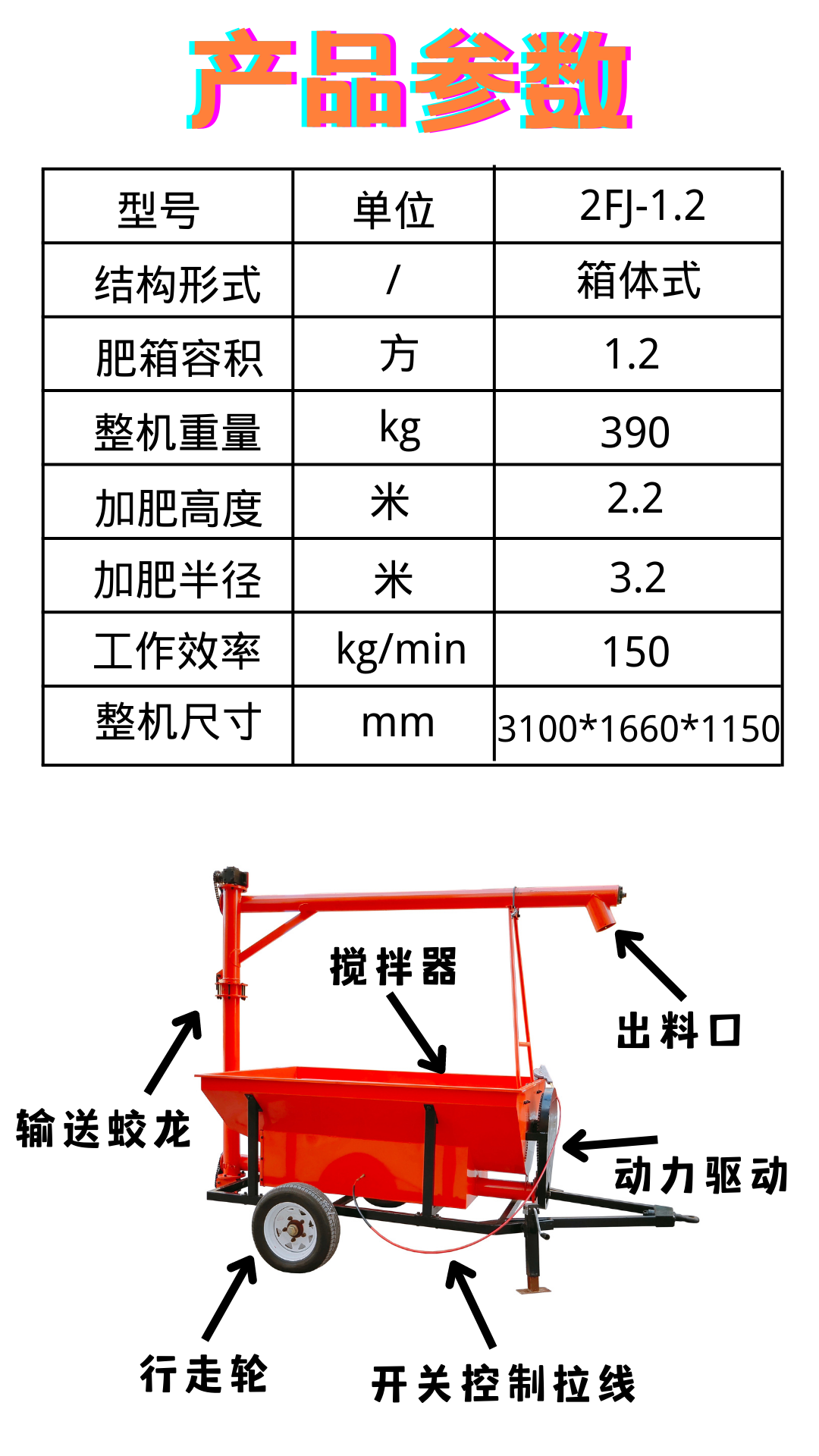 A small fertilizer adding machine for adding seed fertilizer to the field with a 2-way mixing and fertilization machine