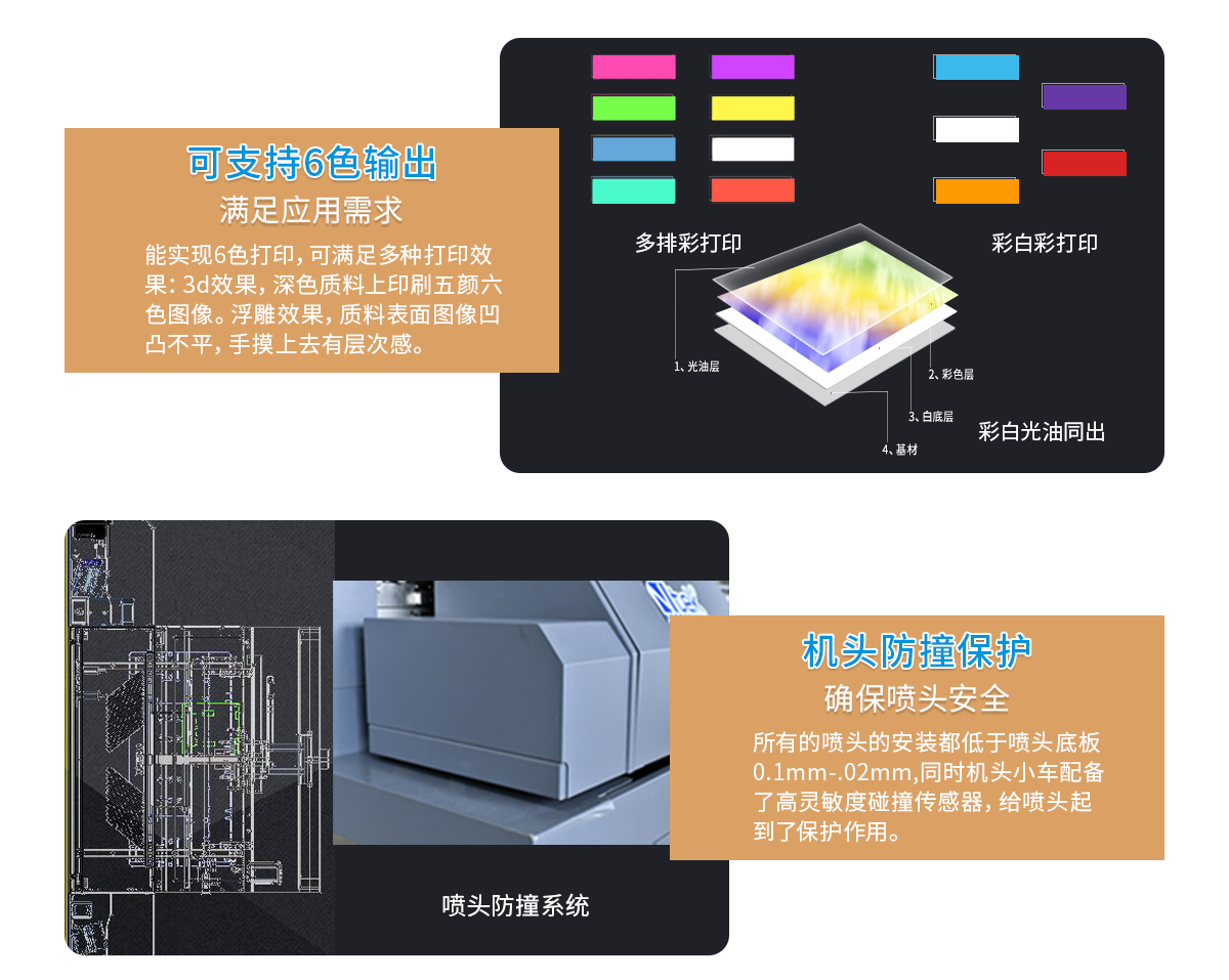 Wancai Industrial Grade Ceramic Tile UV Printer Ceramic Pattern UV Printer Printing Machine