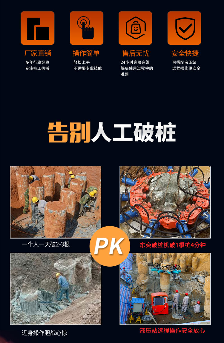 Excavation pile head crushing equipment, excavator, hydraulic pile breaking machine, circular crushing pile cutting machine