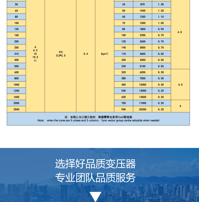 Manufacturer of amorphous alloy multi specification oil immersed transformer, industrial all copper three-phase voltage regulating distribution transformer