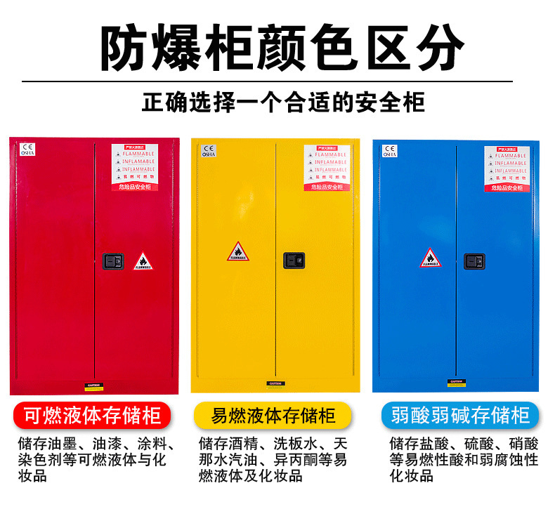 Industrial alcohol battery explosion-proof cabinet Flammable and explosive chemical hazardous material storage cabinet Fire and explosion-proof safety cabinet