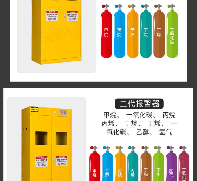 Steel cylinder cabinet, laboratory safety cabinet, gas tank cabinet, double cylinder explosion-proof cabinet