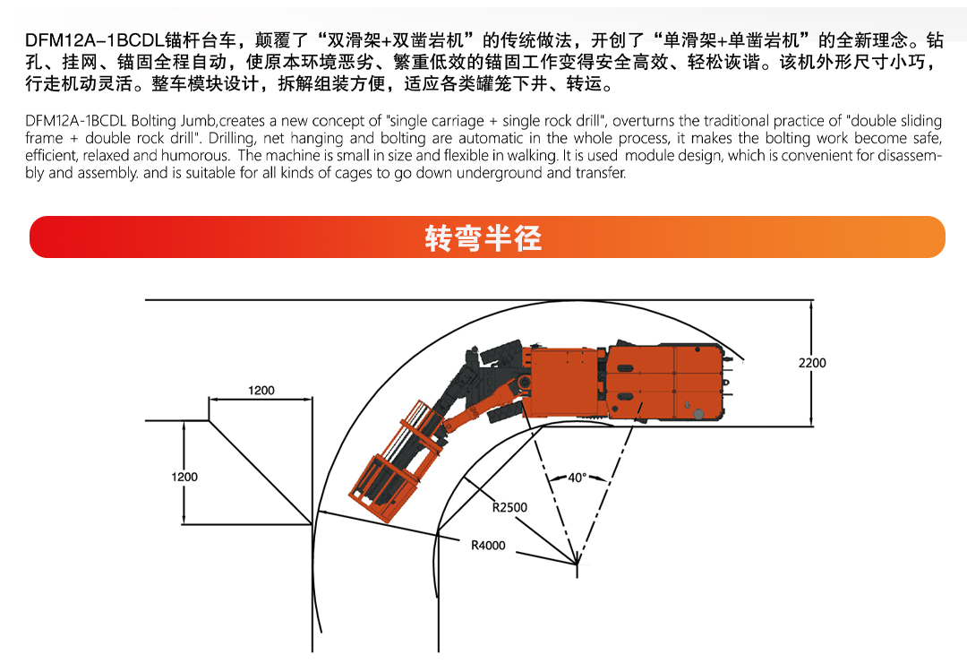 Difeng Small Anchor Rod Trolley Pipe Joint Hanging Mesh Drilling Integrated Automatic Rod Replacement Warehouse