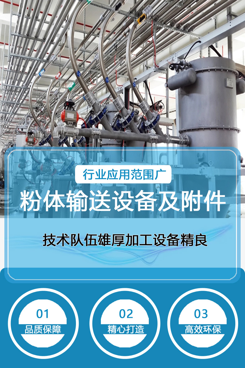 Manda customized pneumatic conveying system for dilute phase pneumatic conveying of lithium battery raw materials without leakage