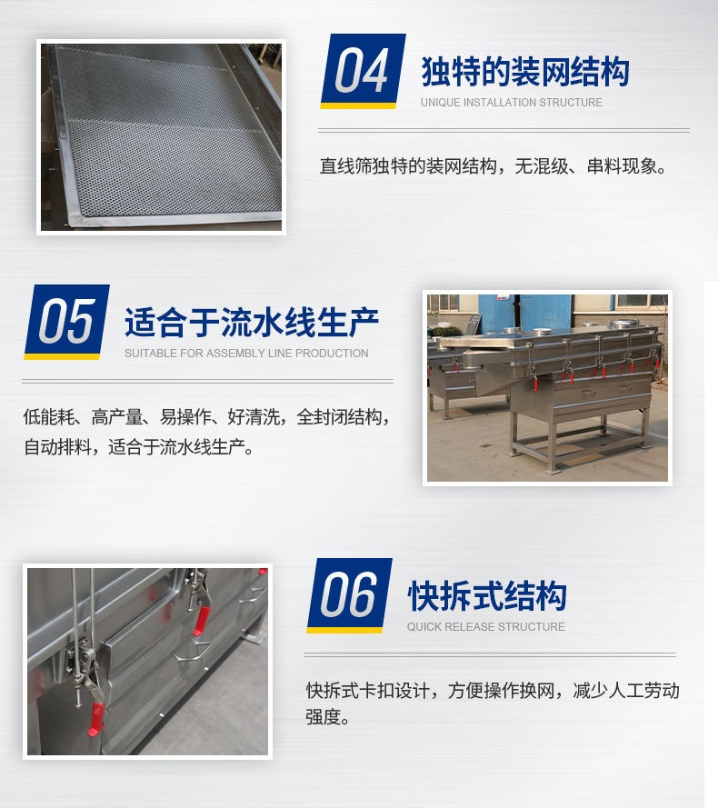 Linear screen, grain chemical vibrating screen, urea quartz sand screening machine, Yaoyuan vibration ZS1224