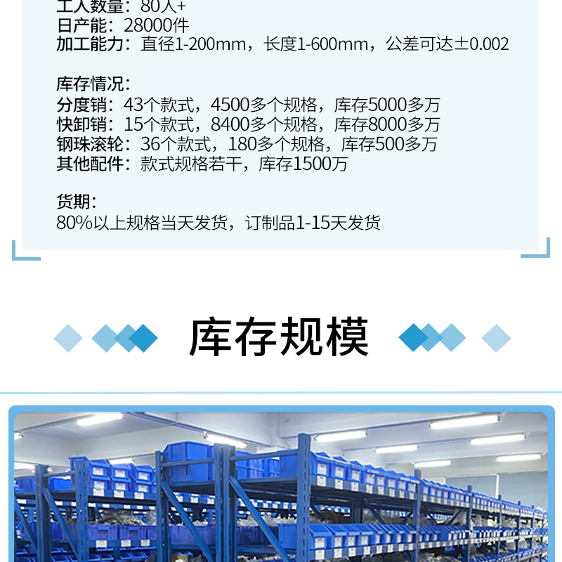 BCFH50/120 cutting flange installation type with garbage hole steel ball roller outward ball VCN337 factory stock