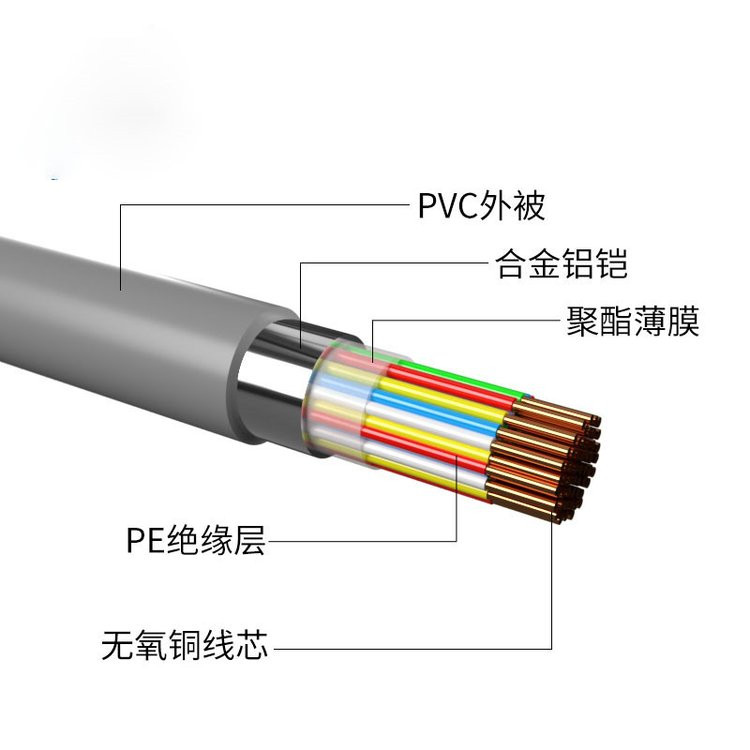 Daxin PVC insulated control cable YJV-2635KV copper core sheathed power cable