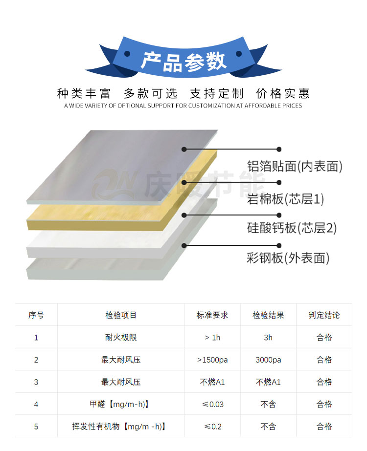 A-grade flame-retardant clean board, inorganic precoated board on the wall, double-sided composite embossed color steel plate