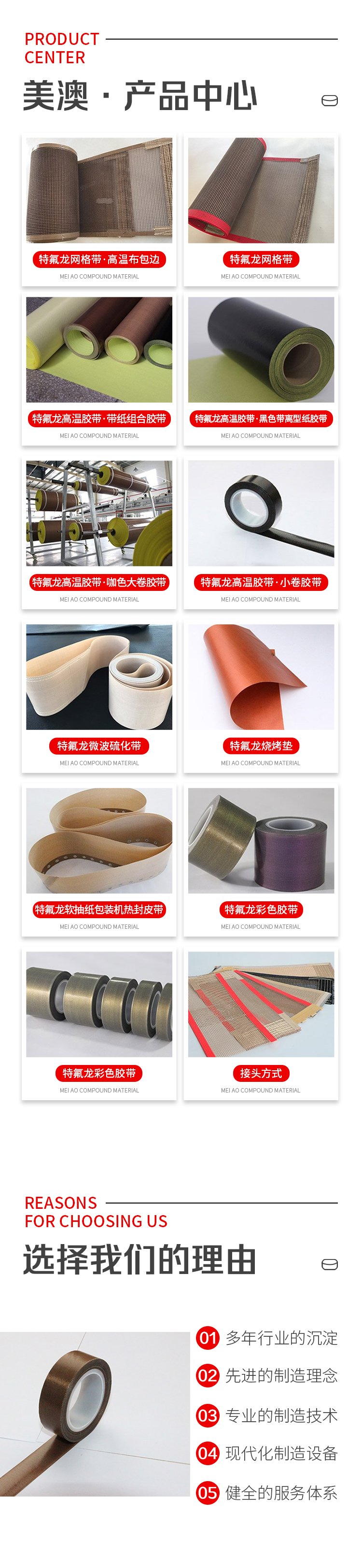 Teflon high-temperature resistant tape, vacuum machine packaging and sealing machine, wear-resistant, insulated, and anti sticking Teflon cloth